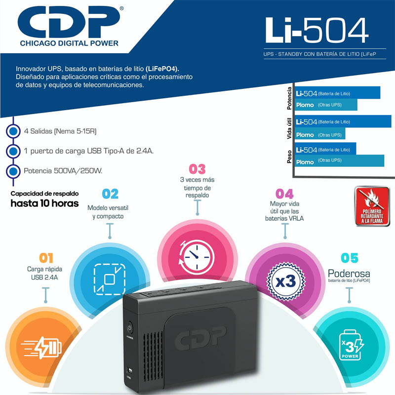 UPS CDP Li-504 500VA 250W Batería de Litio 4 Salidas - Image 3